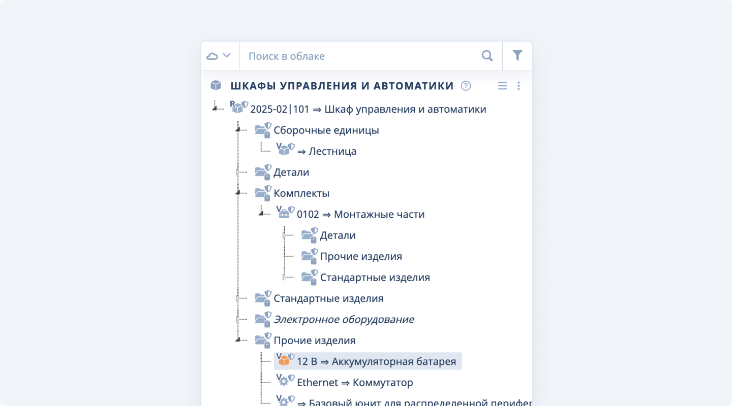 Дерево элементов в сервисе Bizon.Help
